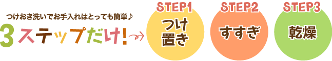 3XebvISTEP1@uESTEP2@ESTEP3@